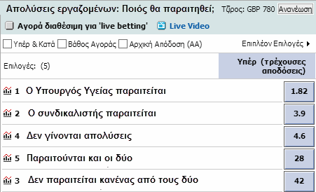 στοίχημα-Υπουργός-Υγείας-Γεωργιάδης-συνδικαλιστής-αποδόσεις