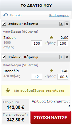κάλυψη-στοιχήματος-ποδόσφαιρο