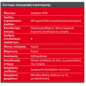 περιγραφη-στρατηγικης-etf